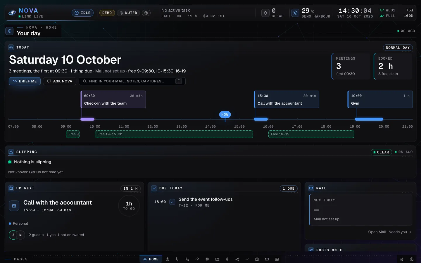 Nova Desktop's Home page on a laptop: today's three meetings on a timeline with the free time between them, then Nothing is slipping, the next meeting with its countdown, what is due today and the mail card, all made-up demo data.