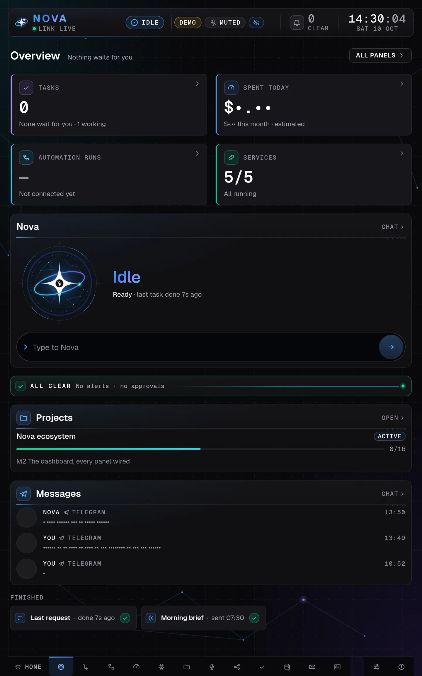Nova Desktop's calm Dashboard overview in presentation mode on a tablet held upright: the four count tiles two by two, then Nova's orb, the all-clear strip, the project and the latest messages one below the other; messages and amounts show as dots, all made-up demo data.