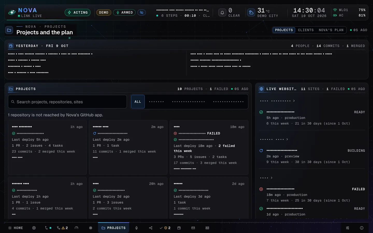 Nova Desktop's Projects page on a tablet turned sideways, names shown as dots: yesterday's summary, made-up projects with their deployments and open work, and the live websites beside, ready, building or failed, all made-up demo data.