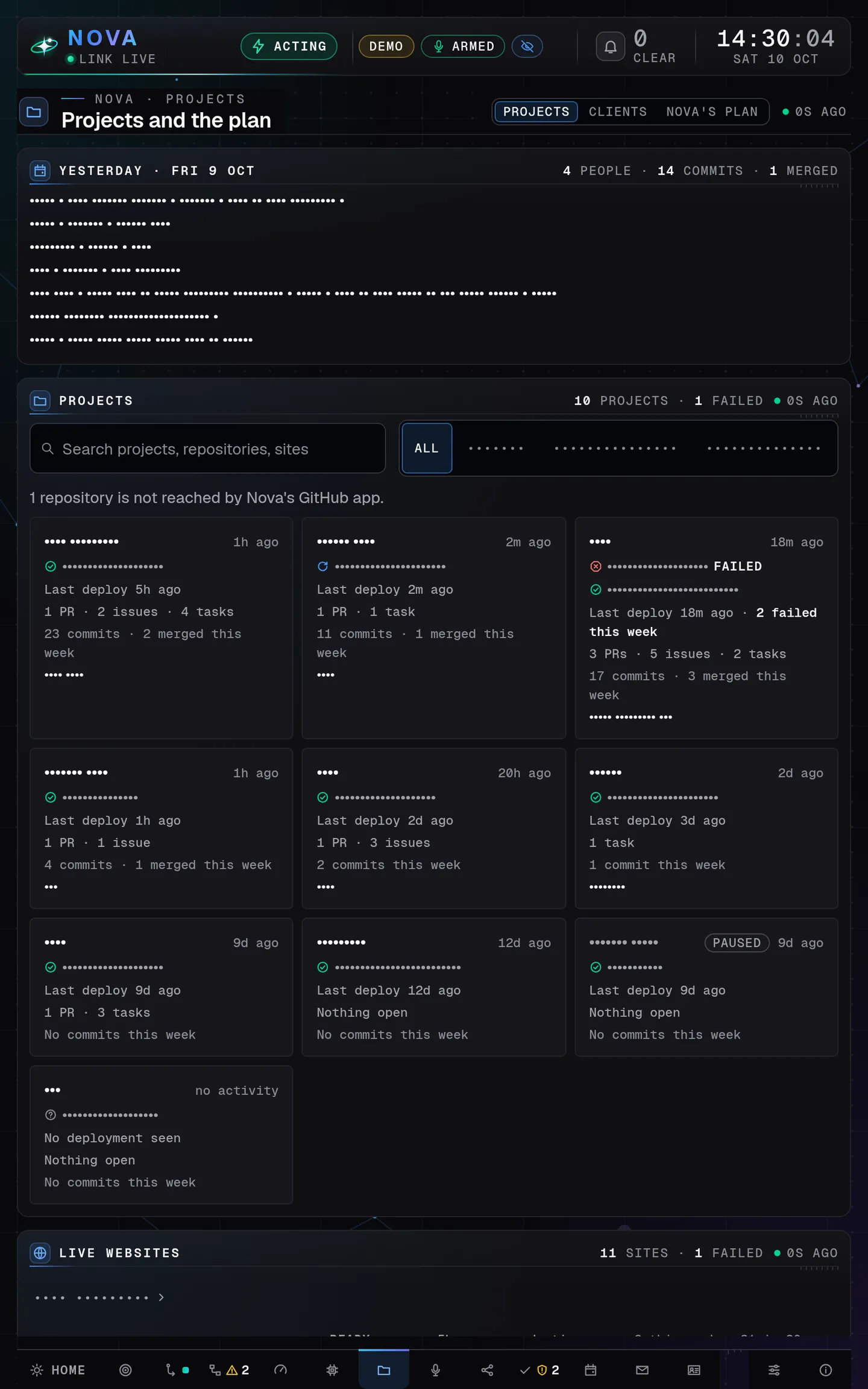 Nova Desktop's Projects page on a tablet held upright, names shown as dots: yesterday's summary, the search, ten made-up projects three across with their deployments and open work, and the live websites' heading at the foot, all made-up demo data.