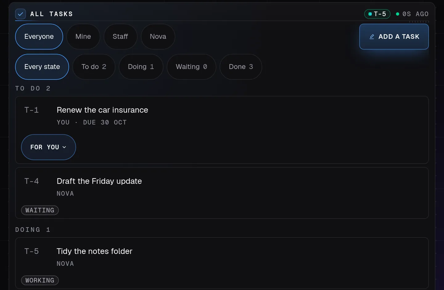 Nova Desktop's Tasks page on a tablet held upright: the touch filters by person and by state, then made-up tasks under To do and Doing, each with who it is for, all made-up demo data.